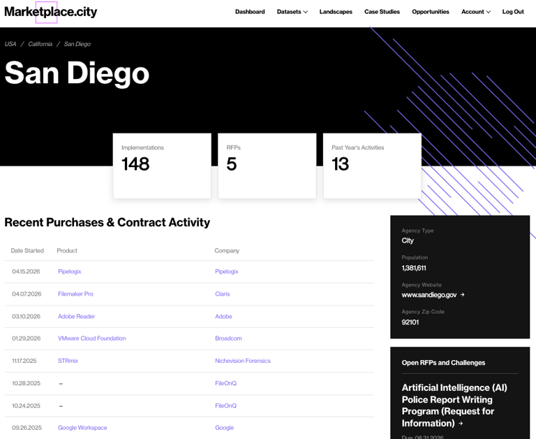 agency_page